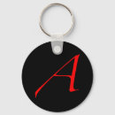 Search for scarlet a key rings Atheism
