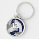 Search for greys key rings For kids