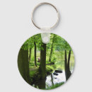 Search for creeks key rings Lake