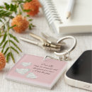Search for champagne key rings Cute