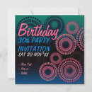Search for fireworks birthday invitations Celebration