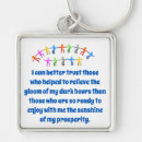 Search for trust key rings Quotes