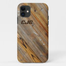 Search for plank iphone cases Texture