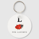 Search for ladybug key rings Red