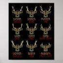 Search for santa reindeer posters Animal