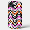 Search for argyle ipad cases Background