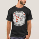 Search for reddy kilowatt tshirts Electricity kills