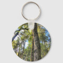 Search for gum tree key rings Australia
