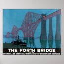 Search for forth posters Travel