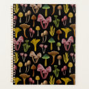 Search for fungus office supplies Mushroom