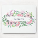 Search for twinkle twinkle mousepads Stars