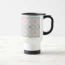 Search for drinkware travel mugs Pattern