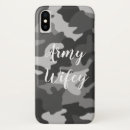 Search for army wife electronics Camo