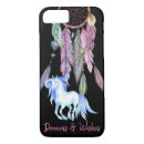 Search for dreamcatcher cases Indian