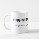 Search for phonetics mugs Funny