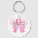 Search for survivor key rings Inspirational