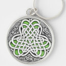 Search for irish celtic key rings St patrick's day