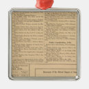 Search for historical christmas tree decorations Text