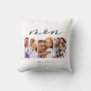 Search for modern christmas cushions Photo collage