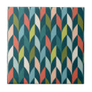 Search for 1950s tiles Turquoise