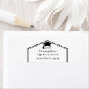 Search for grad return address labels Minimalist