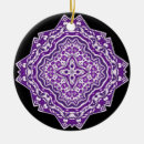 Search for chakra christmas tree decorations Mandala
