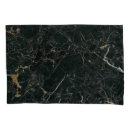 Search for marble pillowcases Abstract