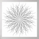 Search for pagan posters Floral