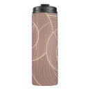 Search for clothings mugs Fashion