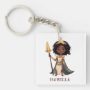 Search for warriors key rings Brave