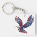 Search for concept key rings Usa