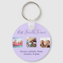 Search for friends forever key rings Birthday