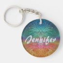 Search for featuring key rings Heart