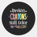 Search for anorexia awareness stickers Happiness