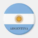 Search for argentinian magnets South america