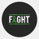 Search for intervention stickers Mental wellness