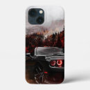 Search for super iphone cases Retro