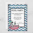 Search for skeleton birthday invitations Blue