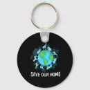 Search for the movement round key rings Earth conservation