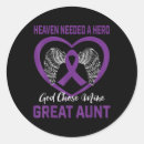 Search for great aunt stickers Cancer