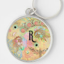 Search for moths key rings Bohemian