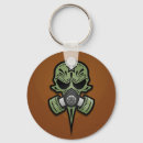 Search for skull green key rings Skulls
