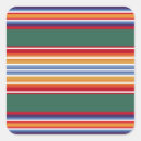 Search for indian patterns stickers Textile