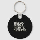 Search for this guy key rings Craft