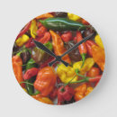 Search for jalapenos posters Chilli