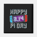 Search for beta kitchen dining Pi day quote