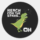Search for t rex meme stickers Funny