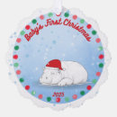 Search for hippopotamus christmas tree decorations Whimsical
