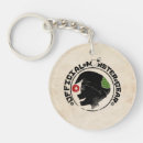 Search for nigel key rings Tesla