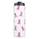 Search for support travel mugs October